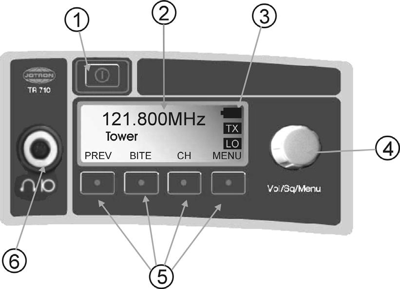 2. OPERATING INSTRUCTIONS TR-710 has an interface that is easy to use, with a self-explanatory graphical display. Figure A: Keyboard and display, TR-710. 1 Power ON/OFF. Turns the TR-710 on and off.