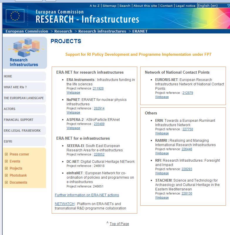 Support for RI Policy Development and Programme Implementation under FP7 Research Infrastructures policy development as well as support to programme implementation is offered, among others, by a