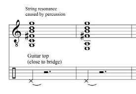 All percussion sounds produce string resonance when the strings are not intentionally damped.