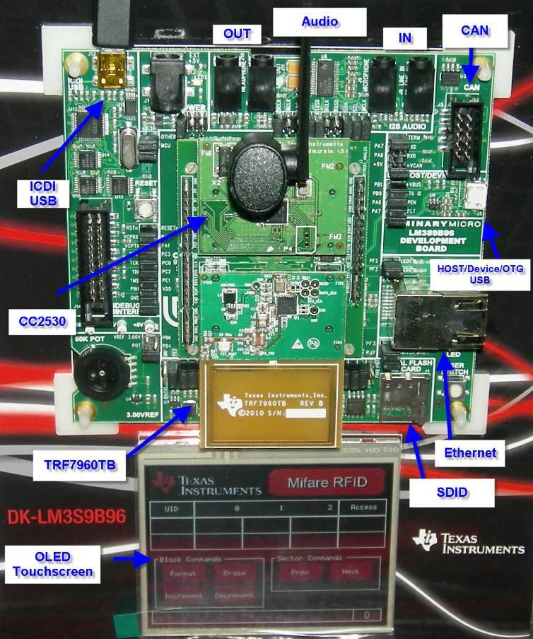 9. ARM Cortex M-3 Development Board The Stellaris DK-LM3S9B96 Development Kit provides a feature-rich development platform for Ethernet, USB OTG/Host/Device, and CAN enabled Stellaris ARM Cortex