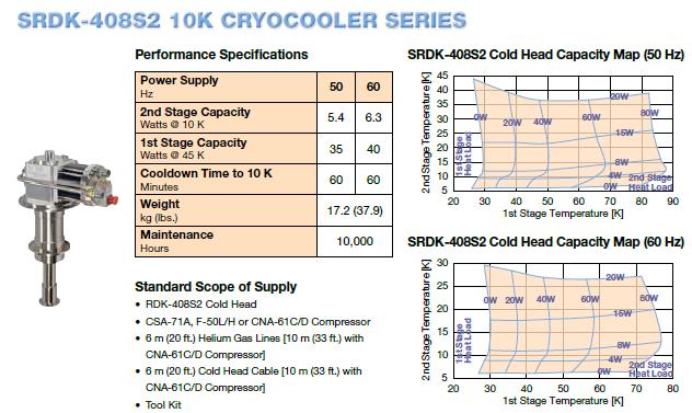 3. Cryogenic system This receiver uses a SHI (Sumitomo Heavy Industries) Cold Head Model SRDK-408S2, with the following characteristics: