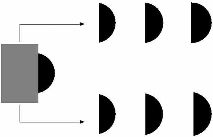 The occlusion illusion 665 bullet-shaped region. Notice that the radius of the test figures in this series does not change, but both their shape and overall size does.