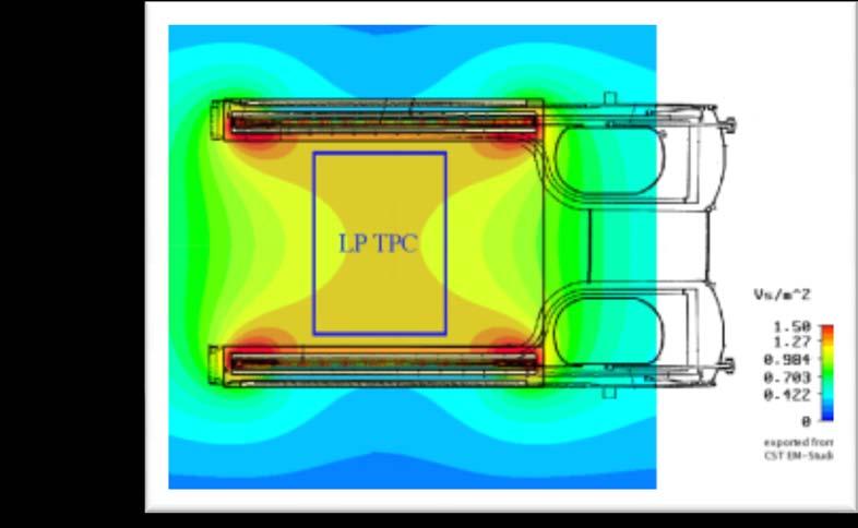 inside PCMAG PCMAG Superconductive Magnet with standalone Lhe