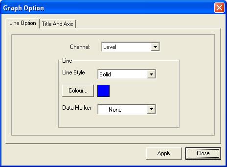 7.2 Graphing Options Click the Graph Option icon to open the Graph Option Dialog. The Graph Dialog is shown in Figure 7-8.