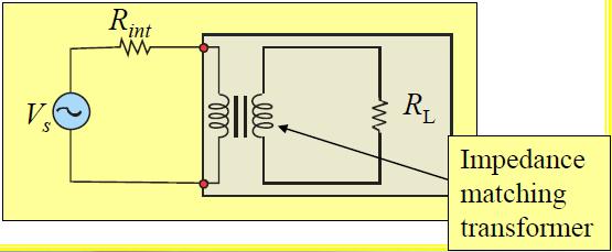 Impedance matching The word impedance is used in ac work to take into account resistance and reactance effects.