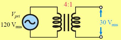 Step-up and step-down transformers In a step-up transformer, the secondary voltage is greater than the primary voltage and n > 1.