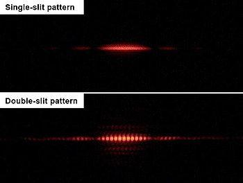 Young s Double- Slit Experiment ( 24-3) If light is impingent on two