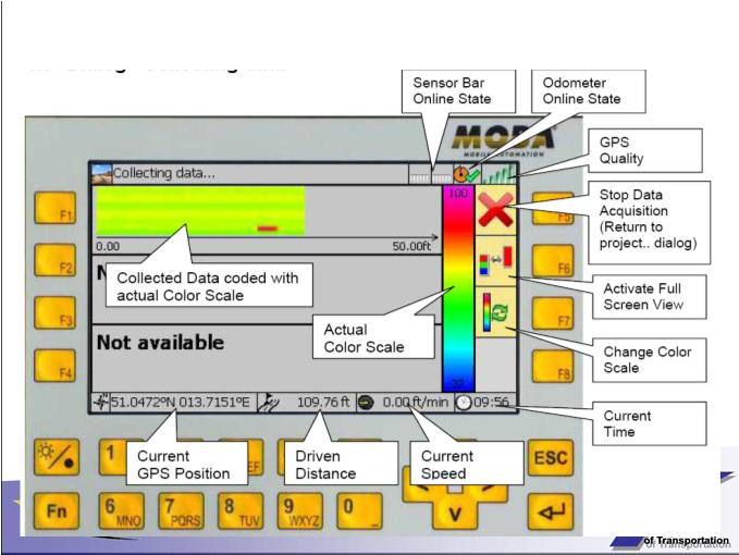 DATA COLLECTION SCREEN The Pave IR is allowed by SP 341-024 At the option of the Contractor for personal Quality Control (to monitor and improve operations), or for official QC/QA (thermal