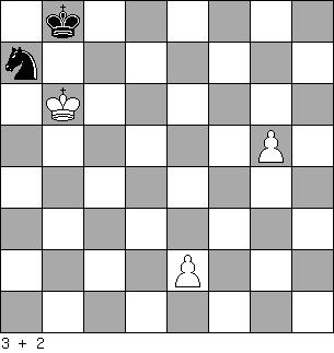 Wrong-Footed / 4 3 1k6/n7/1K6/6P1/8/8/4P3/8 w Not every short pawn move is born from the need to wrong-foot the opponent. If Black is to draw here, its knight will need to race over to the pawns.