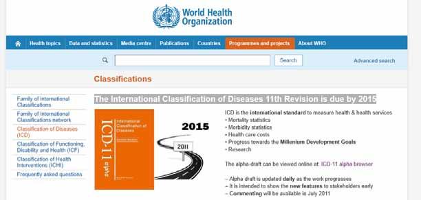 Slide 3 33: International Classification of Diseases (ICD) 1629 London Bills of Mortality 1855 William Farr