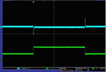 2 4 8 12 16 20 Input Voltage (V) Figure 8. Output Voltage vs. Input Voltage Figure 9. Maximum Load Current vs.