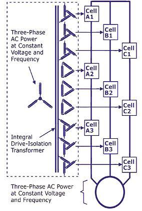 Perfect Harmony Topology Typical Power Section Schematic 4160 olt
