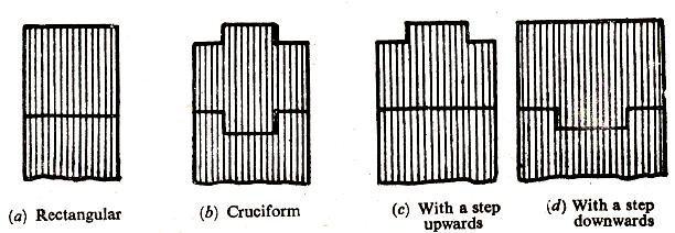 111 Figure A4.3 Yoke cross sections FLUX DENSITY The usual values of maximum flux density B m for transformers using hot rolled silicon steel are: Distribution Transformers - 1.1 to 1.