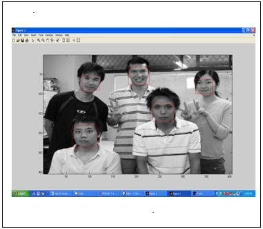 Re_Test1 (Reconstruction) Simulation MODLESIM Harrlift Re_Test2 (Reconstruction) Simulation MODLESIM Recon_imageS1 MATLAB Recon_imageS2 MATLAB Face Detected Output Image V.