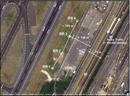 GNSS Jammers: Potential Impact on GBAS GF Site at Newark Airport [3]: A single powerful interferer can temporarily deny GBAS service for an entire