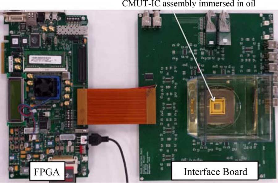 The FPGA is programmed to calculate transmit delays and control the IC for transmit beamforming.