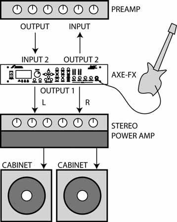 As an Effects Unit with Separate Preamp and Power Amp The Axe-Fx can be used as an effects processor along with a dedicated preamp and power amp.