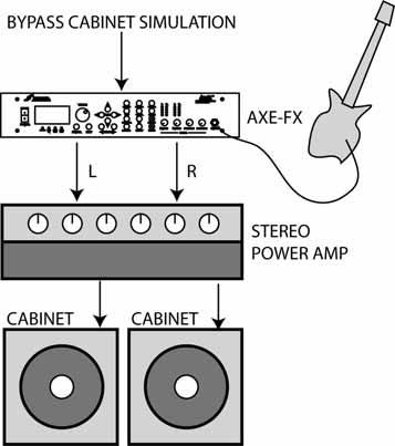. As a Preamp / Processor Into a Full-Range System In this configuration the Axe-Fx is providing all distortion and tone-shaping.