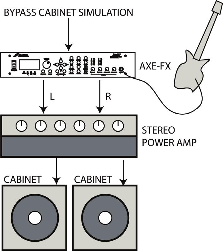 Getting Set Up via the GLOBAL menu, or per-preset by bypassing the cabinet block or removing it from the signal chain.