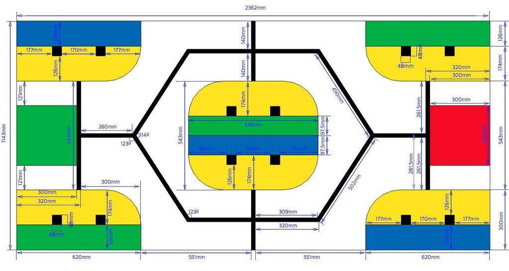 WRO 2017 - Regular Category - Elementary 5. Game Mat Specifications a. All black lines are 20 ± 1 mm. b. Dimensions may vary within ± 5 mm. c.