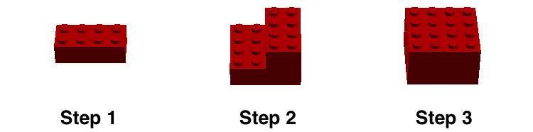 There are 4 walls: 2) 1 red wall with 40 red 1x6 LEGO bricks and 12 black 1x6 LEGO bricks on the small bottom part.
