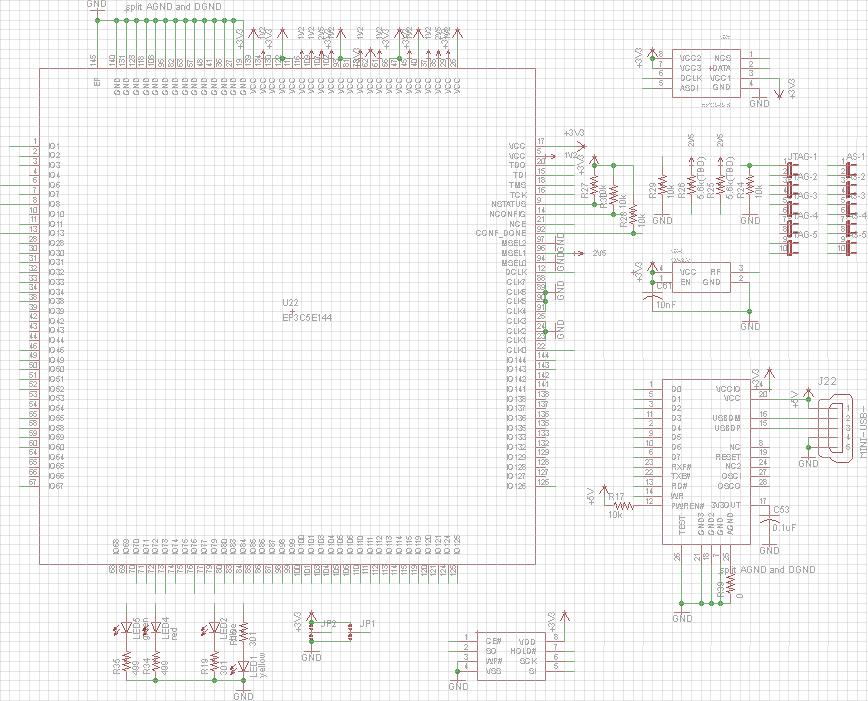 FPGA ADC (AD9238) and FPGA (EP3C5E144) are connected with invisible connection since direct wiring on this schematic is complicated and Table 7 describes those connections.