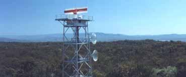 Secondary Radar Surveillance Radar measures position of aircraft in range & azimuth but