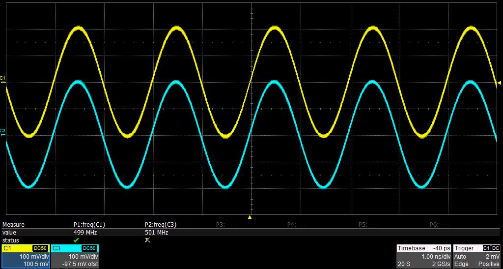 Characteristics Continuous Wave Up to 500MHz continuous sine wave.