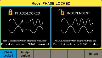 phases of each output.