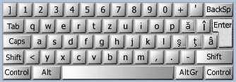 4. DISPOZITIVE PERIFERICE DE INTRARE ŞI INDICARE 4.1 Tastatura Tastatura este principalul dispozitiv de introducere a datelor şi a comenzilor în calculator.