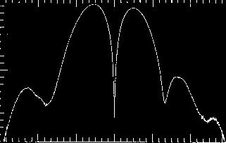 insertion phase. Operating Frequency... Ka-Band Instantaneous Bandwidth...500 MHz Polarization... Vertical Azimuth Scan Coverage... ±45 Degrees Elevation Scan Coverage.