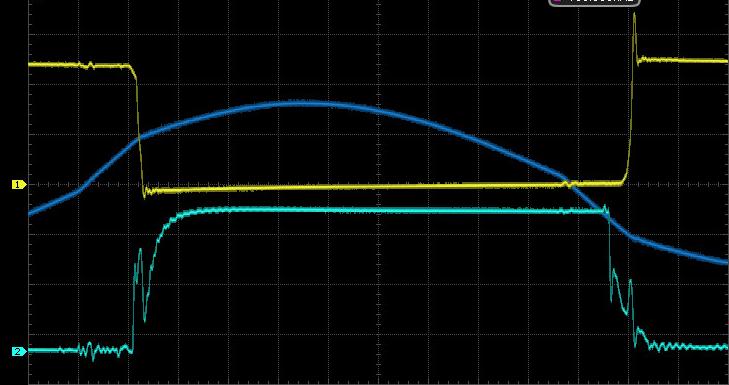 5A/div), gating signal for switch-1 v g1 (4V/div); (b) voltage across switch-2 v