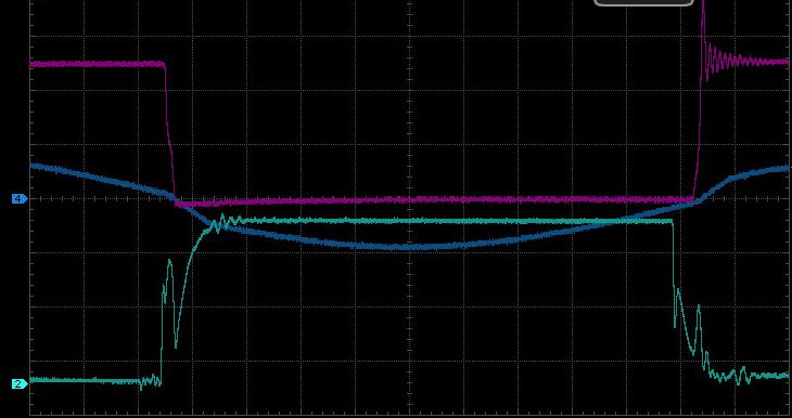 load.(a) voltage across switch-1 v sw1 (20V/div), tank current i s (2.