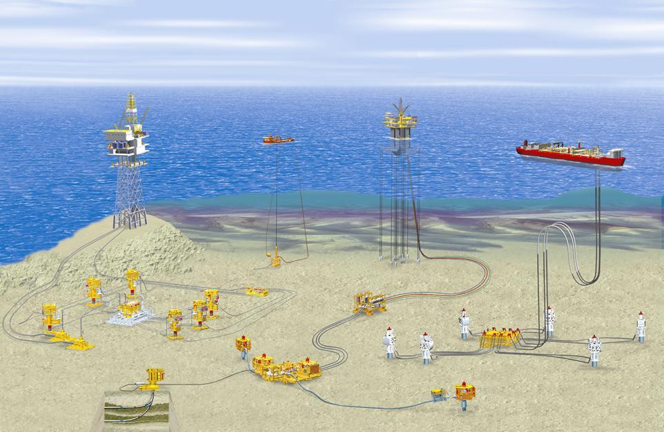 FMC - Frontrunner in Subsea technology in NCS Control Systems Tension Leg Platforms Surface Well Systems RLWI Subsea Drilling Systems