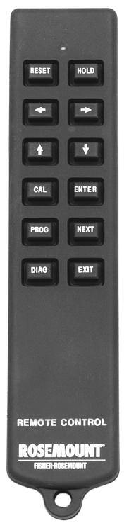 Instruction Sheet LIQ_MAN_ABR_/Rev.G January 2015 INFRARed ReMoTe CoNTRolleR 1. Pressing a menu key allows the user access to calibrate, program, or diagnostic menus. 2. Press ENTER to store data and settings.