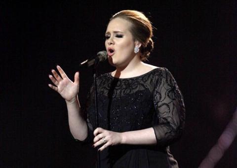 15 December 2011 voaspecialenglish.com Critics Picks: The Top Music of 2011 Adele performs in February during the Brit Awards 2011 in London (Download an MP3 of this story at voaspecialenglish.