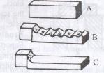 Drawing down or Swaging Process of increasing the length of a bar at the expense of its width