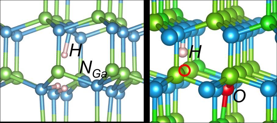 the Qorvo devices to hydrogen removal from the hydrogenated antisite N Ga -H x, x=1~3, defects. Antisite N Ga H 3 defects, passivated by three hydrogen atoms, are shown in Fig. 5-11(a) [122].
