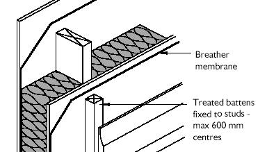 Detail design - Timber Cladding Basic principles In principle, any Timber Cladding should be designed as a rainscreen.