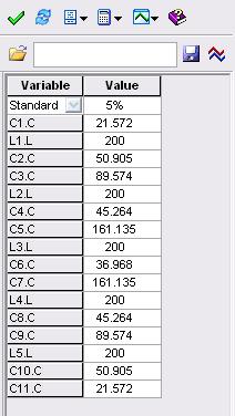 Standard Values for