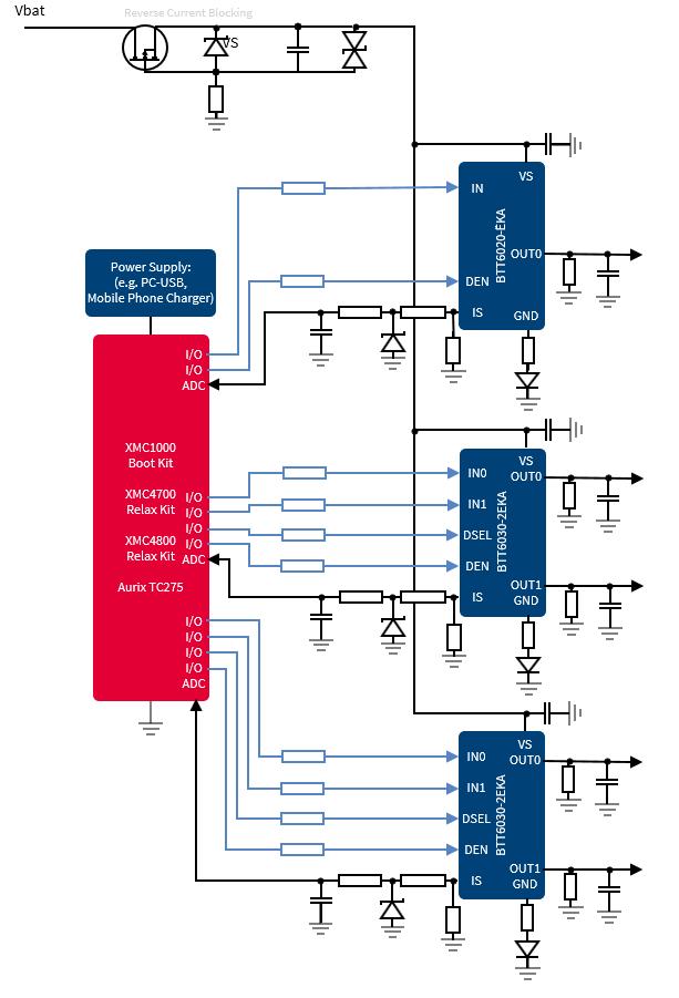 1.3 Block diagram of an automotive light control Figure 3 depicts the Block diagram of the 24V Protected Switch shield.