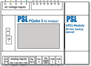 into your PQube 3 all 14 current inputs - no integrator