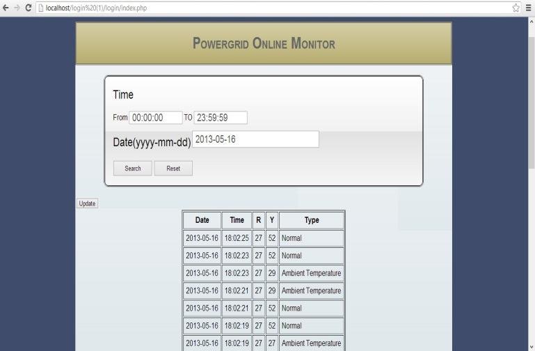 Figure 9: Login page to access the Database Figure 10 shows the database as seen by the user after logging into the database with authentic username and password.