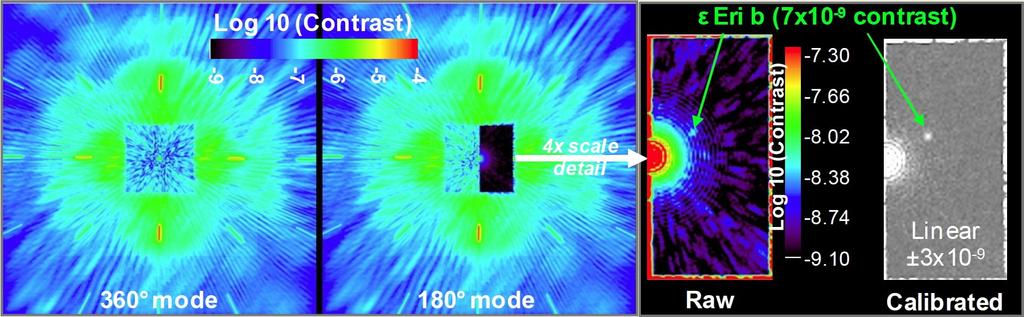 Figure 7. Simulated EXCEDE PSFs in 360 deg and 180 deg high contrast modes (left, center).