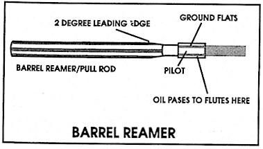 MAKING REAMERS & BARREL REAMING This is the most important part of making the rifle barrel. If you do not have a true and smooth bore, you do not have anything.