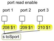 Enabling port input is simple. The message [208 1] will enable port 1, the magic number for port 2 is 209 and for port 3 it's 210. Figure 5 