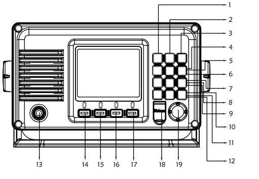 Flush mount installation: Insert 4 screws to surface mount the radio to the