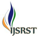 2017 IJSRST Volume 3 Issue 2 Print ISSN: 2395-6011 Online ISSN: 2395-602X National Conference on Advances in Engineering and Applied Science (NCAEAS) 16 th February 2017 In association with