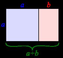 The Golden Ratio, Section, Spiral The golden ratio is a recurring relationship found