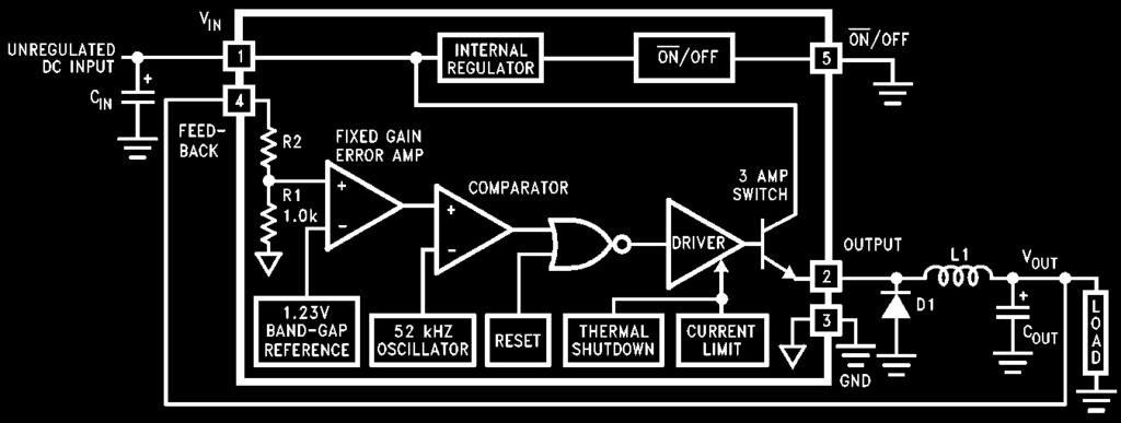 CONNECTION DIAGRAMS BLOCK DIAGRAM R2=3.1K ABSOLUTE MAXIMUM RATINGS (Ta=25 C) Characteristic Value Unit Maximum supply voltage 45 V ON /OFF pin inpur voltage -0.